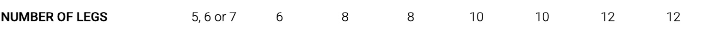 3-quake